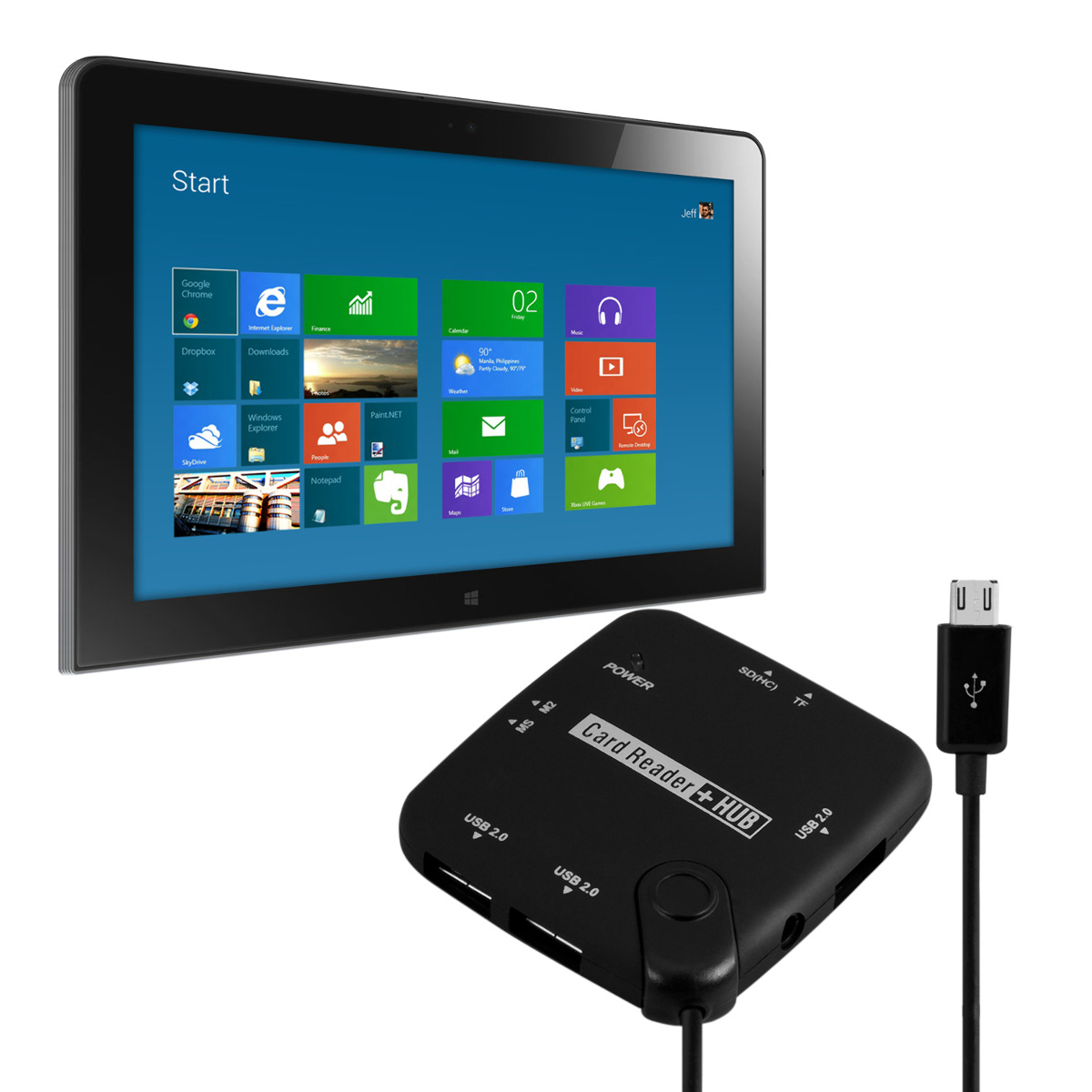 kwmobile 7 IN 1 MICRO USB CARD READER FOR LENOVO THINKPAD 10 ADPATER