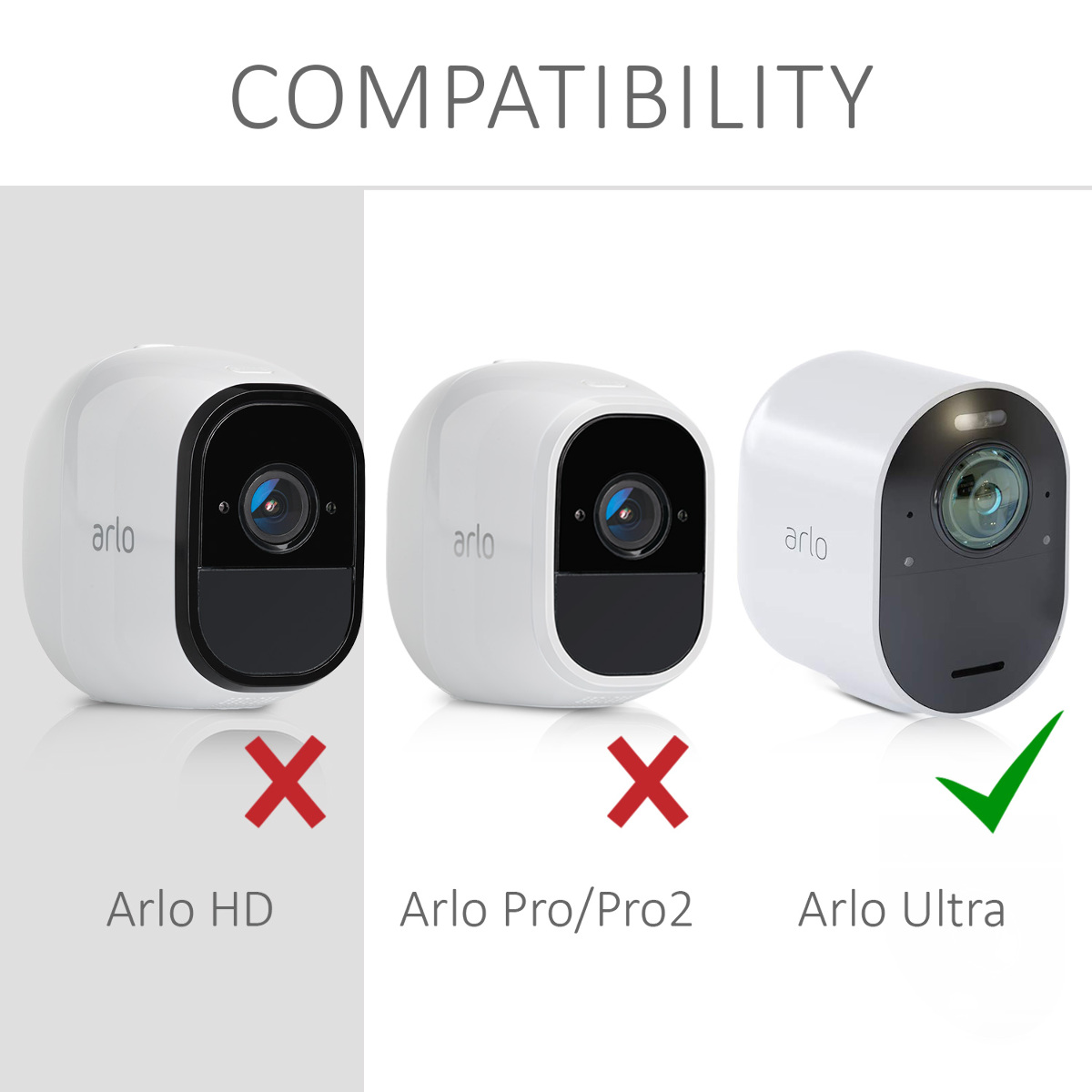 2x Silicone Skin for Arlo Ultra Arlo Pro 3 Security Camera Cover | eBay