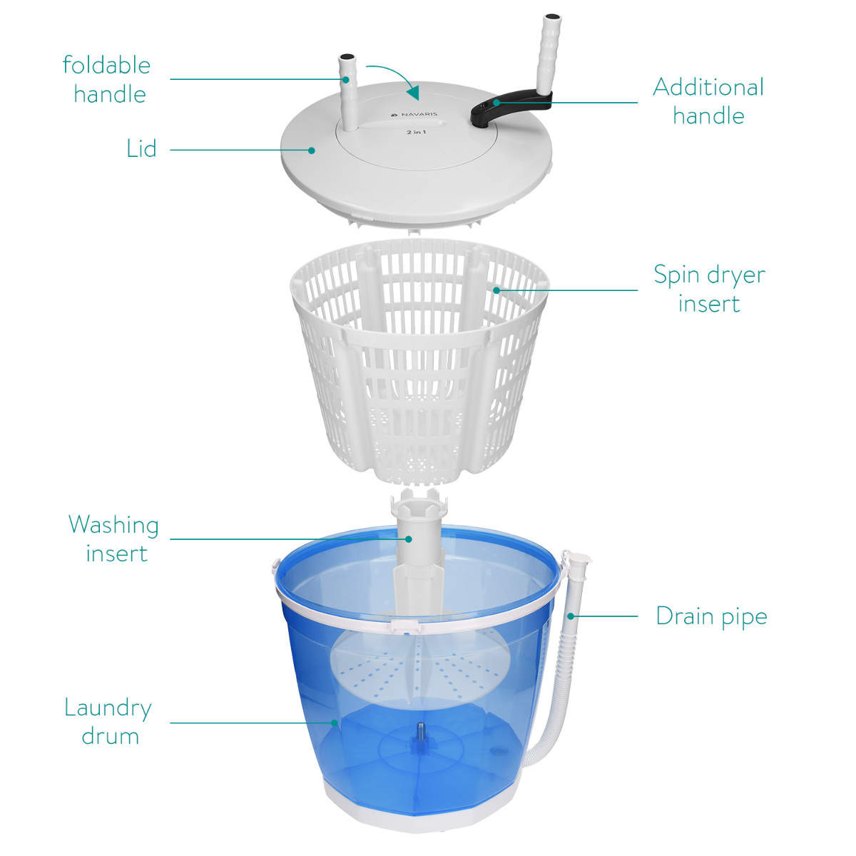 2in1 Mini Wäscheschleuder Waschmaschine Camping Waschautomat